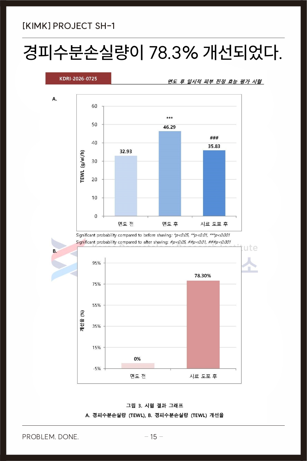 SH-1 상품 상세 설명 15 / 23